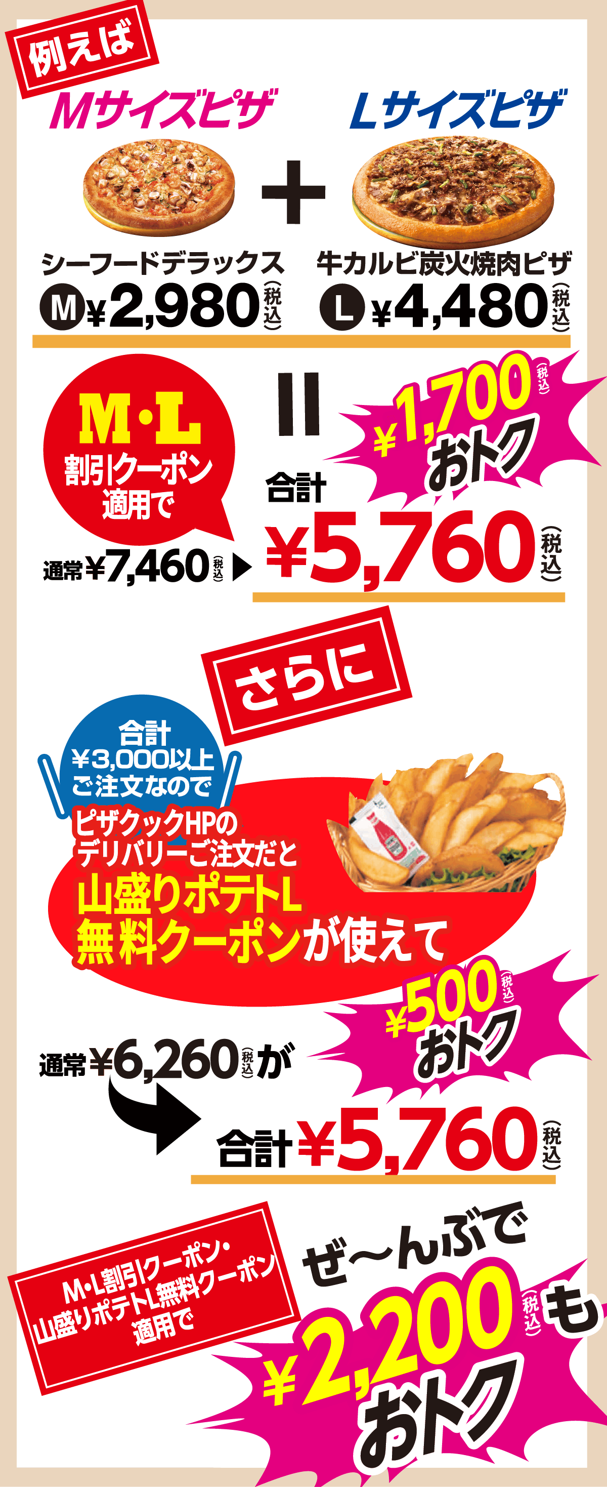 クーポンの使い方